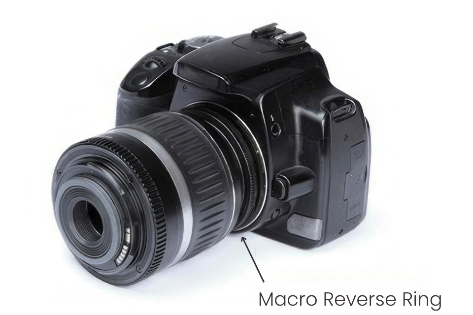 Macro photography